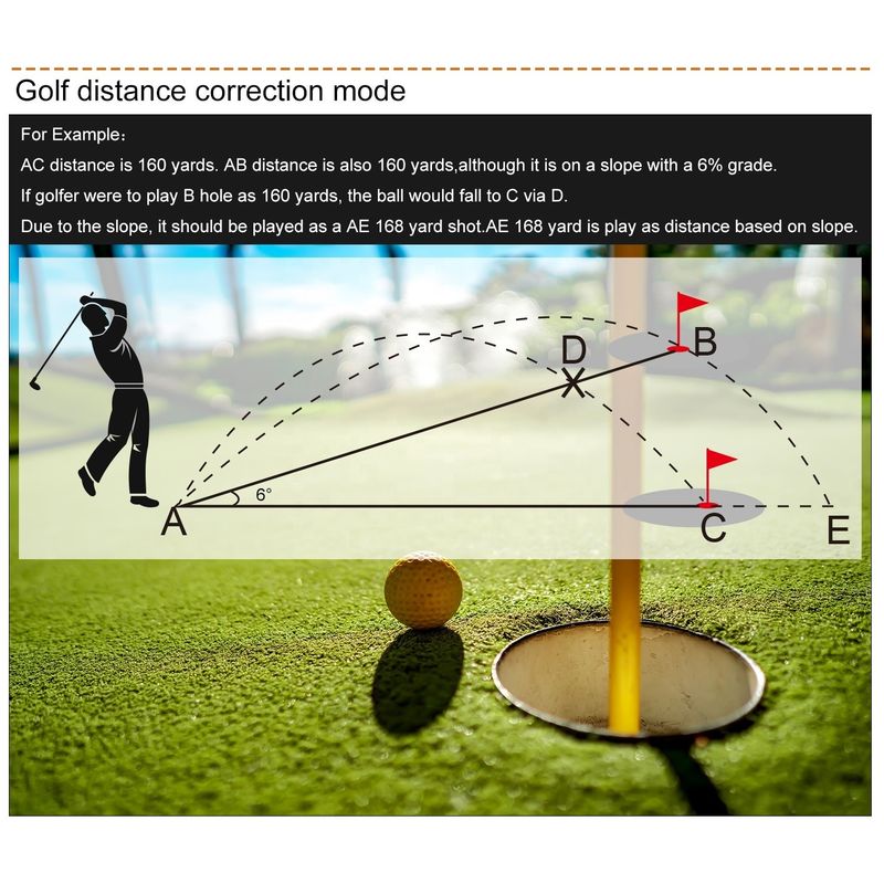 OEM Telescopio Sport all'aperto Laser Rangefinder 450M-1000M Ambito di inclinazione Caccia Tiro Golf Distanza Meter