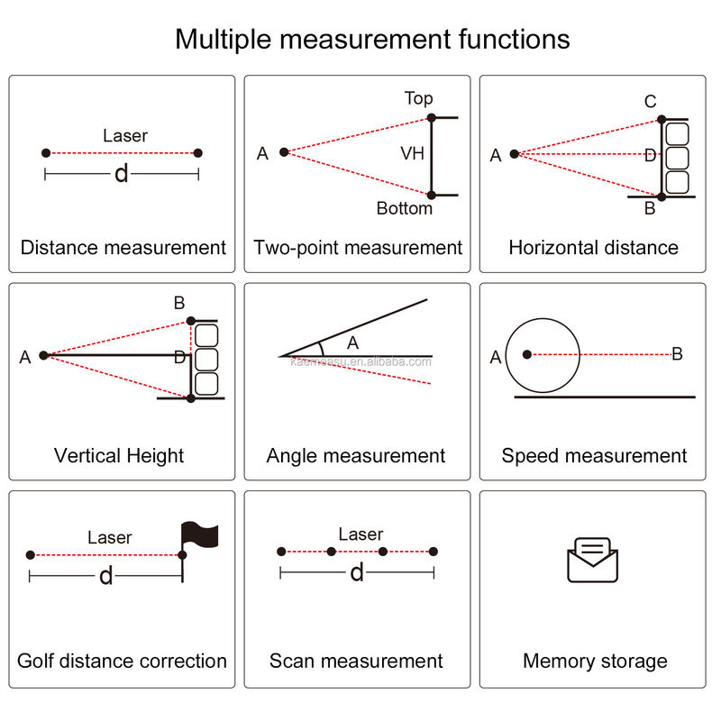 OEM Good Quality Laser Rangefinder ricaricabile 450 Meter Digital Laser Rangefinder caccia/golf/sport/ingegnere