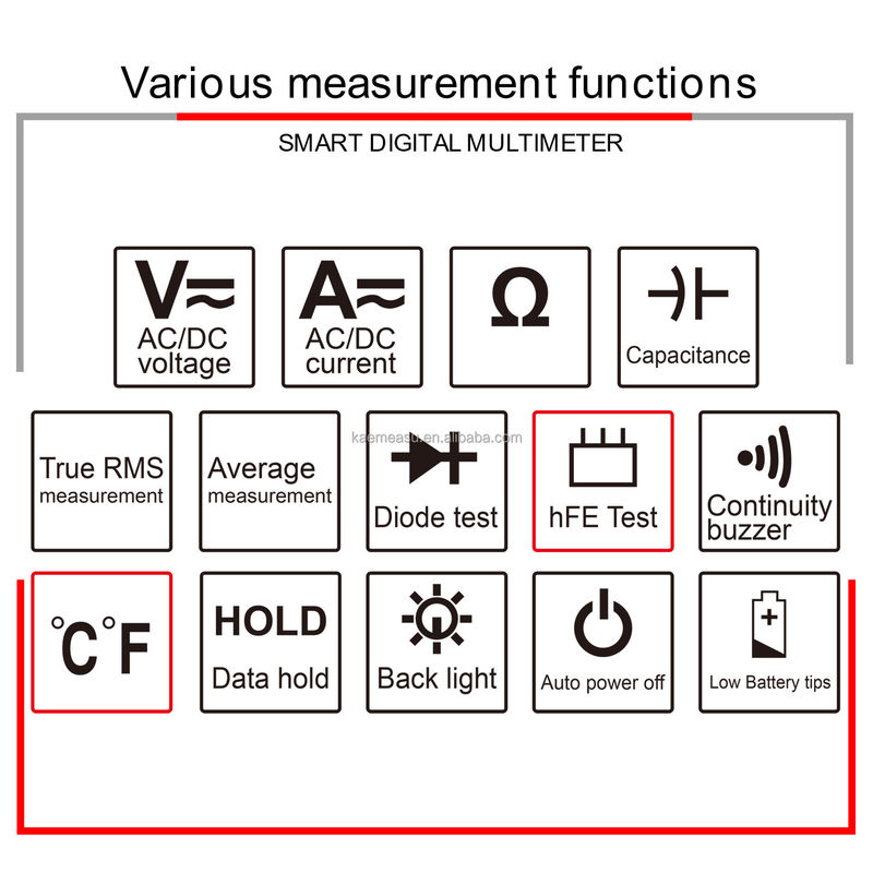 OEM ODM Multimetri elettrici T-RMS Test di tensione, corrente, resistenza, capacità Tester multimetro digitale intelligente