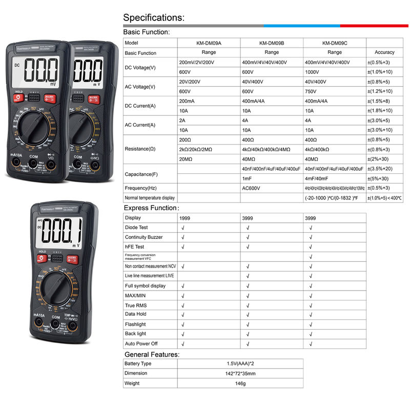 Multimetro di corrente e tensione personalizzare misurazione NCV professionale senza contatto multimetro intelligente schermo LCD multimetri digitali