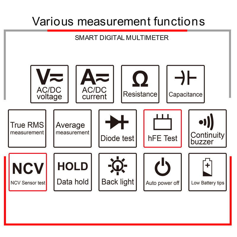 1000V Voltometri Multimetro Elettricista Professionista Dattery Voltometro Tester Resistor Smart Multimetro Digitale