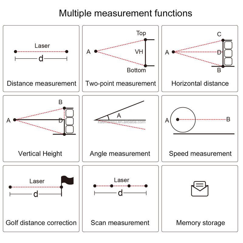 800 Yd Strumenti ottici Calcolatori di distanza per golf Calcolatori di distanza laser digitali Calcolatori di distanza laser per golf
