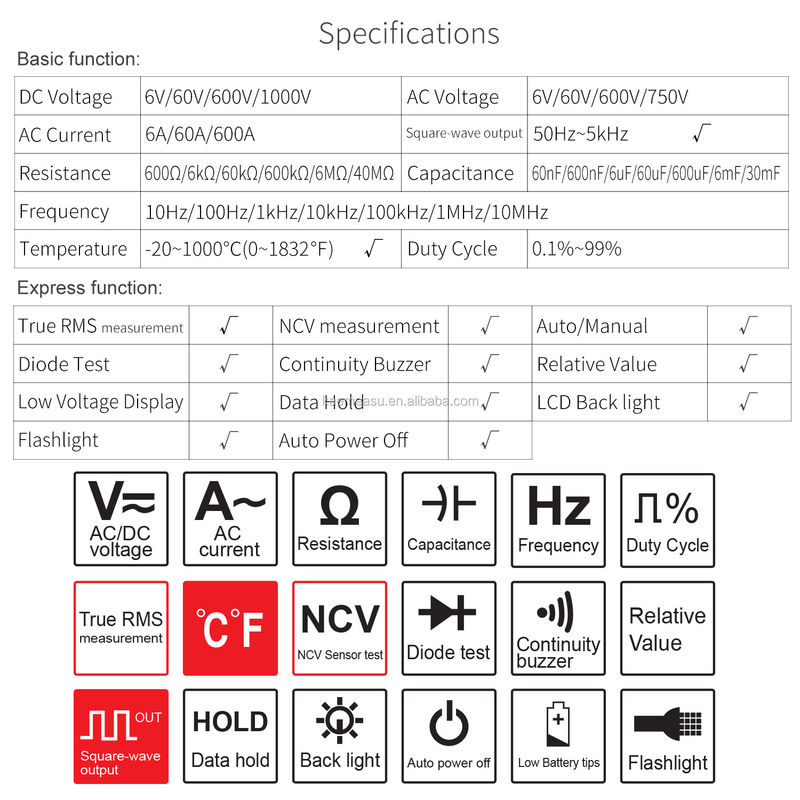 21C Corrente di perdita di tensione e tensione di perdita di tensione Tester Clamp Meter Ac Leakage Current Tester Clamp Meter