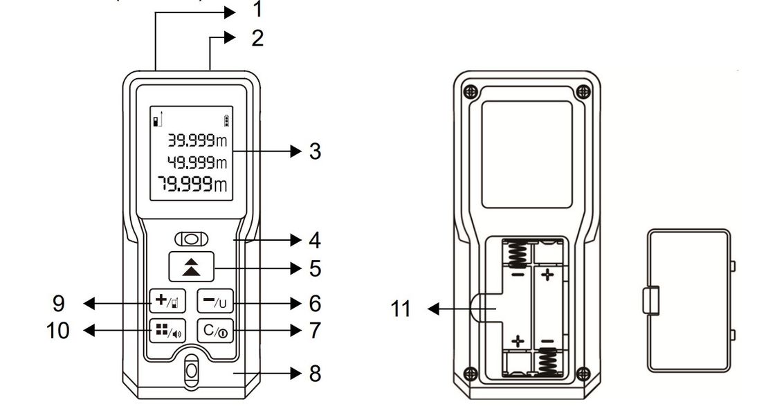 Misuratore di distanza laser portatile attrezzatura elettrica di misurazione della distanza mini portatili misuratori di distanza laser digitali 0.05-120m